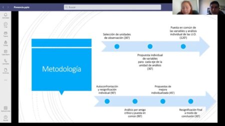 Congreso Didáctica de la Física